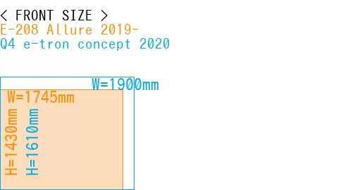 #E-208 Allure 2019- + Q4 e-tron concept 2020